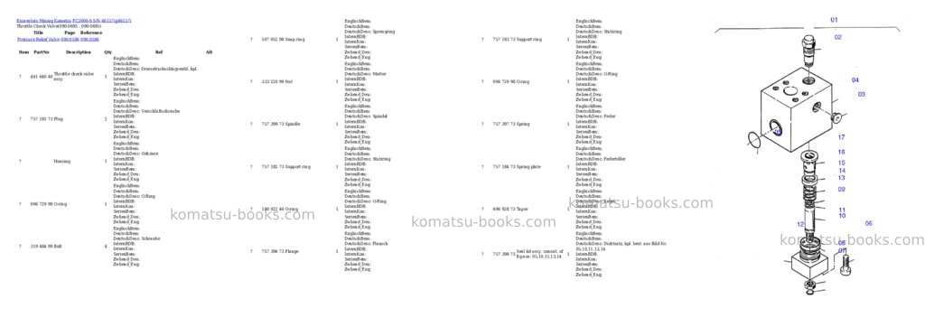 Komatsu pc3000-6 s/n 46157 Parts catalog cover Page 9