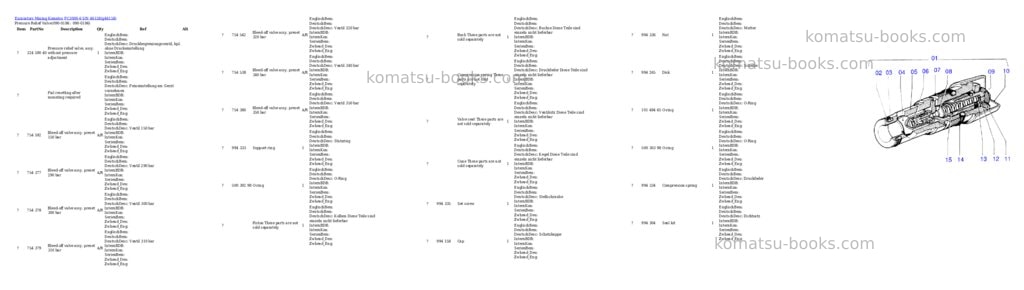 Komatsu pc3000-6 s/n 46158 Parts catalog cover Page 3 Komatsu pc3000-6 s/n 46158 Parts catalog cover Page 3