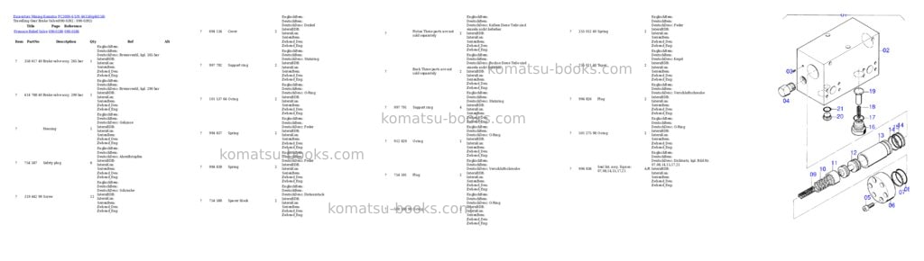 Komatsu pc3000-6 s/n 46158 Parts catalog cover Page 6 Komatsu pc3000-6 s/n 46158 Parts catalog cover Page 6