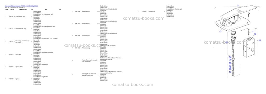 Komatsu pc3000-6 s/n 46158 Parts catalog cover Page 8 Komatsu pc3000-6 s/n 46158 Parts catalog cover Page 8
