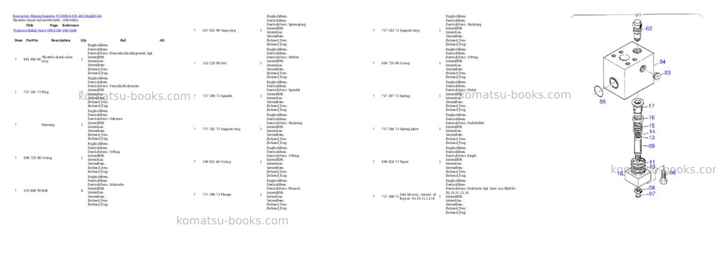 Komatsu pc3000-6 s/n 46158 Parts catalog cover Page 9 Komatsu pc3000-6 s/n 46158 Parts catalog cover Page 9