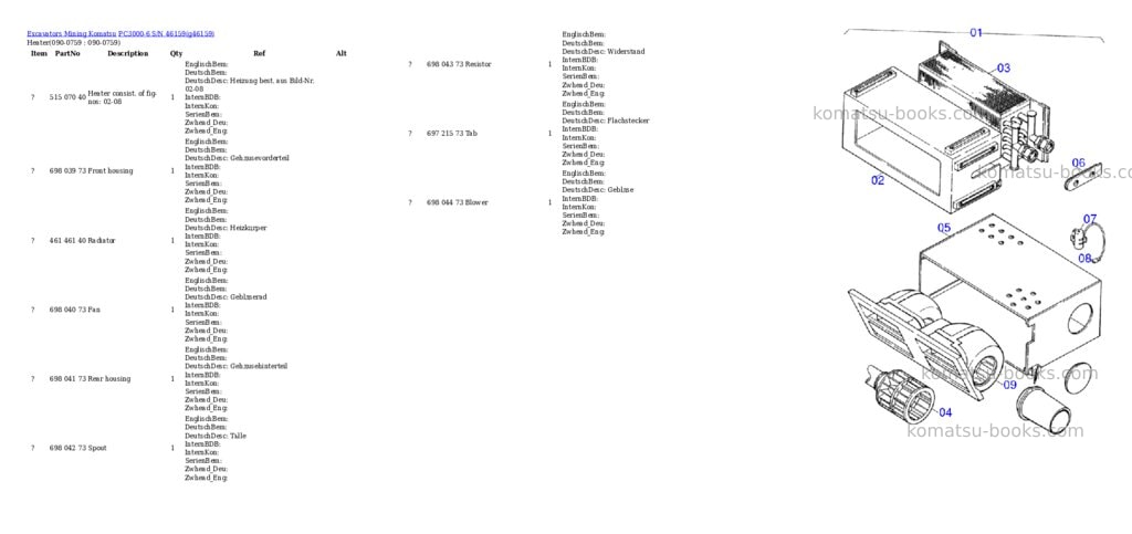 Komatsu pc3000-6 s/n 46159 Parts catalog cover Page 10