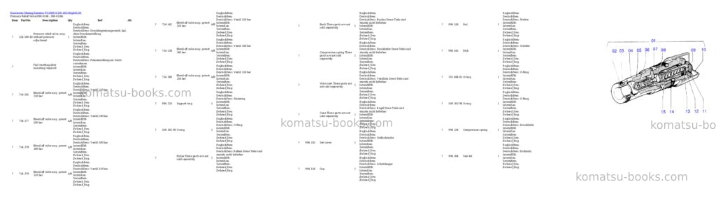Komatsu pc3000-6 s/n 46159 Parts catalog cover Page 3