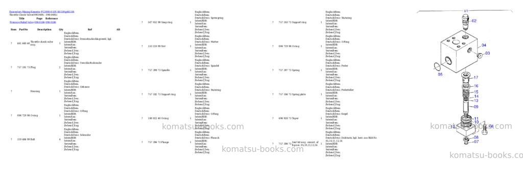 Komatsu pc3000-6 s/n 46159 Parts catalog cover Page 9