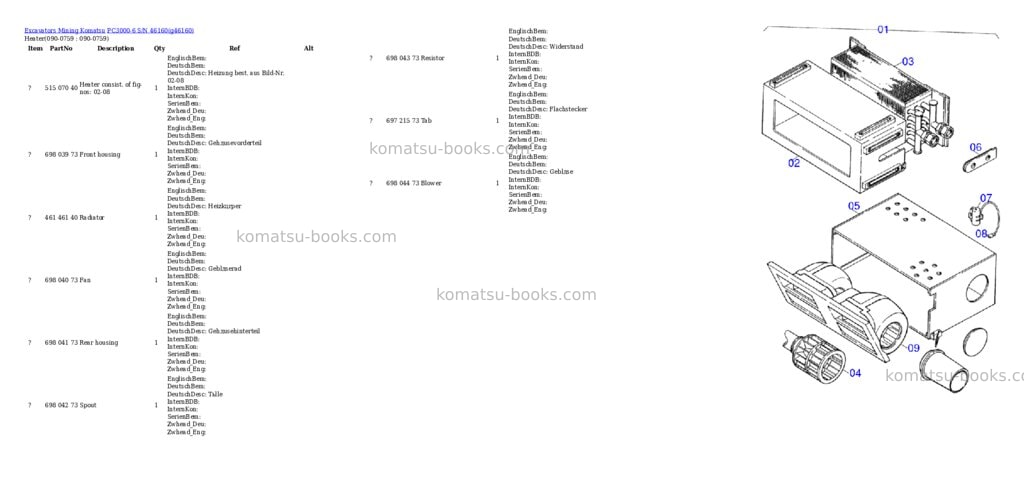 Komatsu pc3000-6 s/n 46160 Parts catalog cover Page 10 Komatsu pc3000-6 s/n 46160 Parts catalog cover Page 10