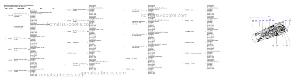 Komatsu pc3000-6 s/n 46160 Parts catalog cover Page 3 Komatsu pc3000-6 s/n 46160 Parts catalog cover Page 3