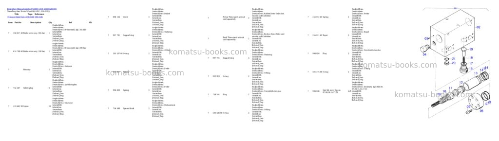 Komatsu pc3000-6 s/n 46160 Parts catalog cover Page 6 Komatsu pc3000-6 s/n 46160 Parts catalog cover Page 6