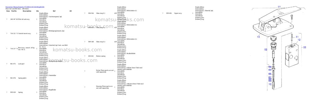 Komatsu pc3000-6 s/n 46160 Parts catalog cover Page 8 Komatsu pc3000-6 s/n 46160 Parts catalog cover Page 8