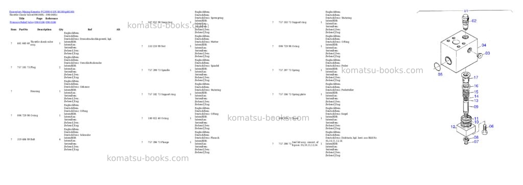 Komatsu pc3000-6 s/n 46160 Parts catalog cover Page 9 Komatsu pc3000-6 s/n 46160 Parts catalog cover Page 9