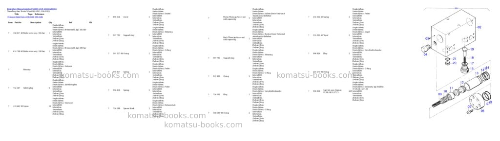 Komatsu pc3000-6 s/n 46161 Parts catalog cover Page 6 Komatsu pc3000-6 s/n 46161 Parts catalog cover Page 6