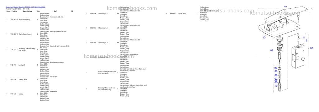 Komatsu pc3000-6 s/n 46161 Parts catalog cover Page 8 Komatsu pc3000-6 s/n 46161 Parts catalog cover Page 8