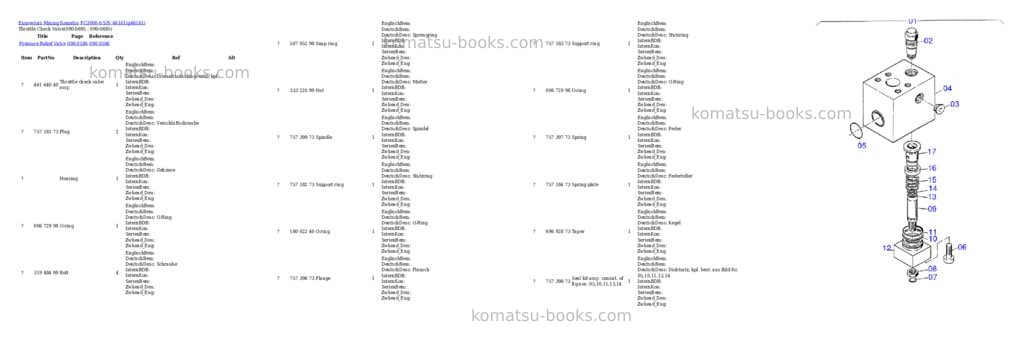 Komatsu pc3000-6 s/n 46161 Parts catalog cover Page 9 Komatsu pc3000-6 s/n 46161 Parts catalog cover Page 9