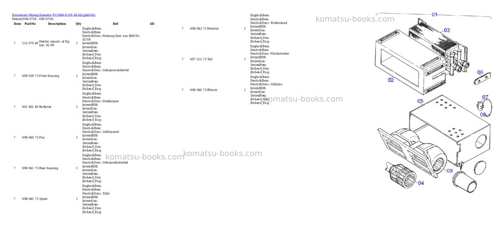 Komatsu pc3000-6 s/n 46162 Parts catalog cover Page 10