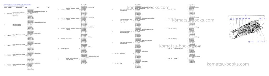 Komatsu pc3000-6 s/n 46162 Parts catalog cover Page 3