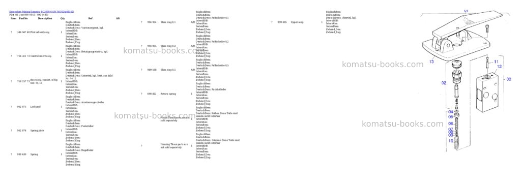 Komatsu pc3000-6 s/n 46162 Parts catalog cover Page 8