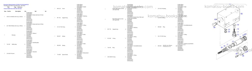 Komatsu pc3000-6 s/n 46163 Parts catalog cover Page 6 Komatsu pc3000-6 s/n 46163 Parts catalog cover Page 6