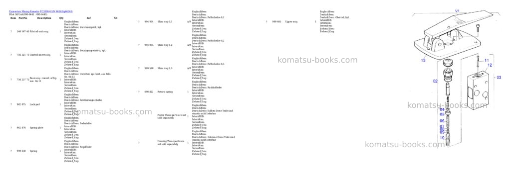 Komatsu pc3000-6 s/n 46163 Parts catalog cover Page 8 Komatsu pc3000-6 s/n 46163 Parts catalog cover Page 8