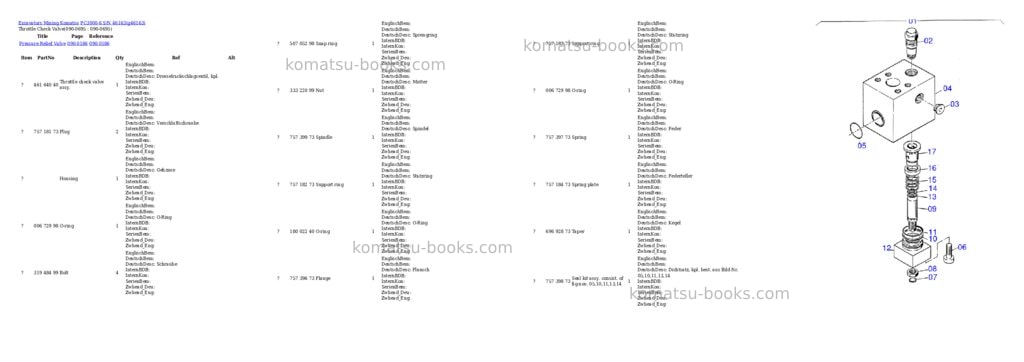 Komatsu pc3000-6 s/n 46163 Parts catalog cover Page 9 Komatsu pc3000-6 s/n 46163 Parts catalog cover Page 9
