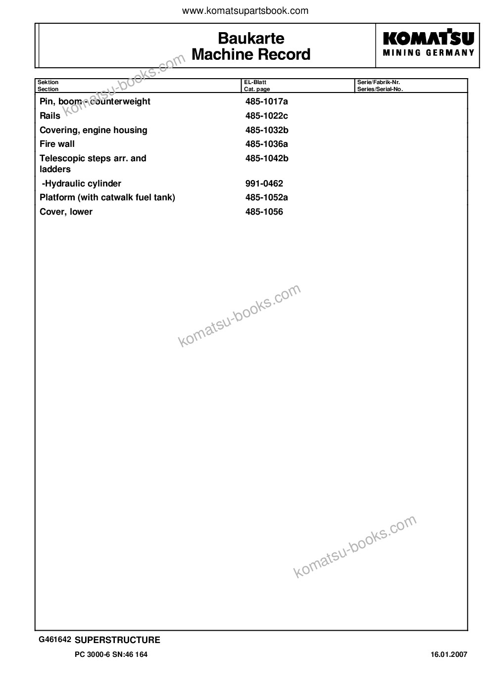 Komatsu pc3000-6 s/n 46164 Parts catalog cover Page 4