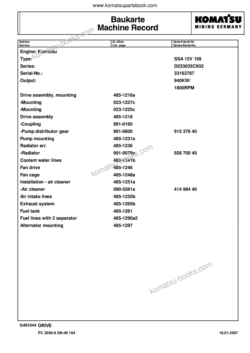 Komatsu pc3000-6 s/n 46164 Parts catalog cover Page 6