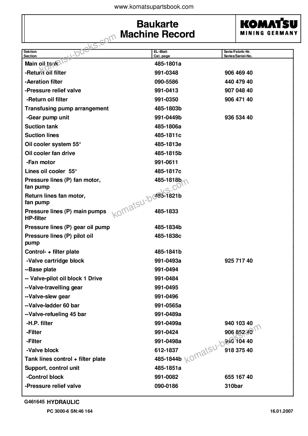 Komatsu pc3000-6 s/n 46164 Parts catalog cover Page 7