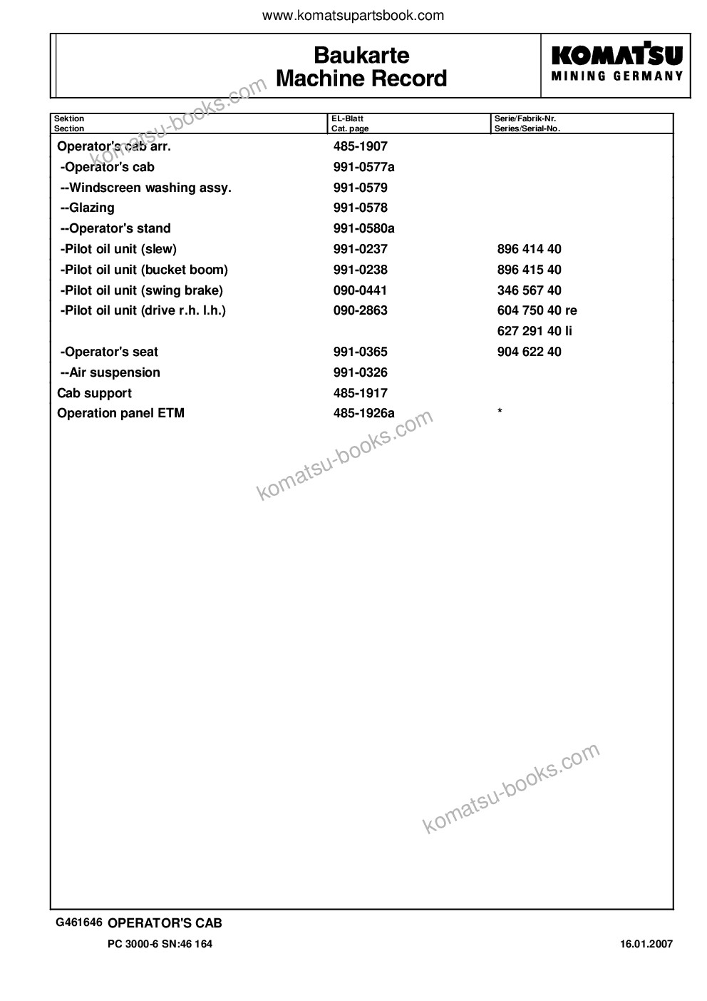 Komatsu pc3000-6 s/n 46164 Parts catalog cover Page 9