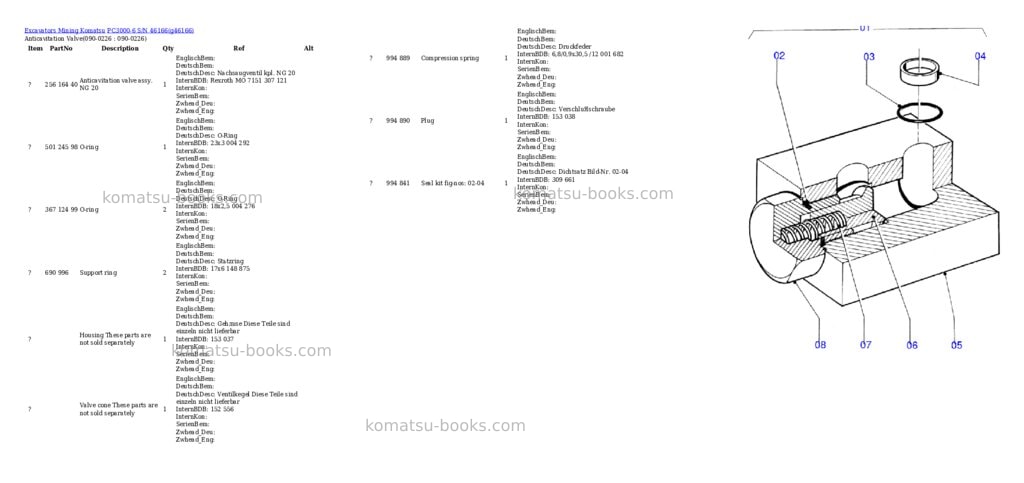 Komatsu pc3000-6 s/n 46166 Parts catalog cover Page 4