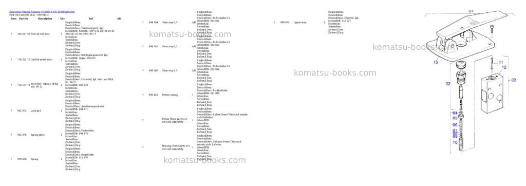 Komatsu pc3000-6 s/n 46166 Parts catalog cover Page 8
