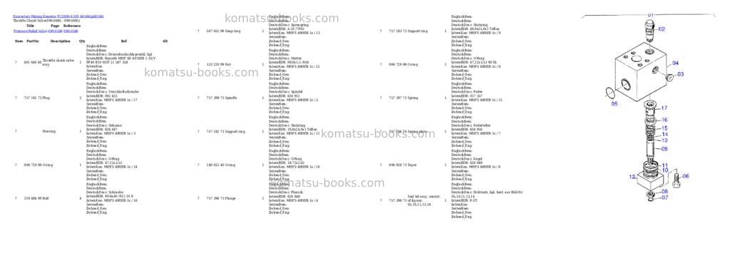 Komatsu pc3000-6 s/n 46166 Parts catalog cover Page 9