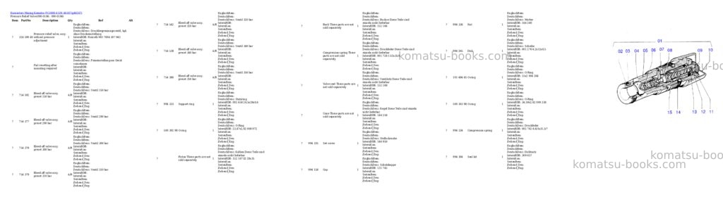 Komatsu pc3000-6 s/n 46167 Parts catalog cover Page 3