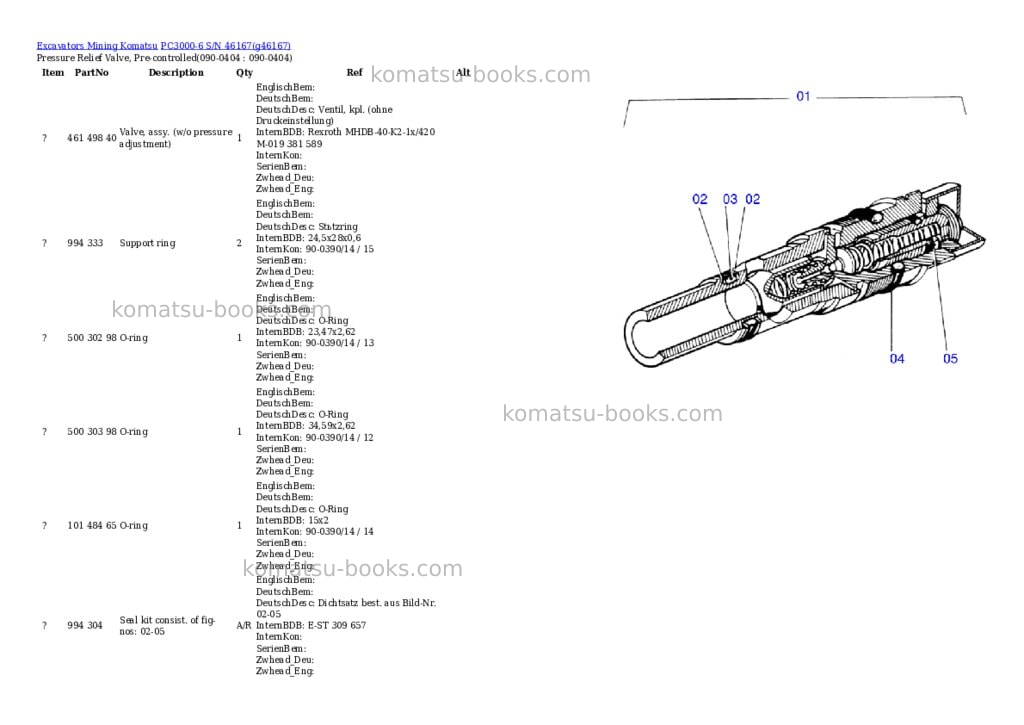 Komatsu pc3000-6 s/n 46167 Parts catalog cover Page 7