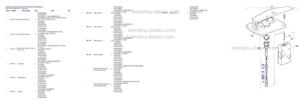 Komatsu pc3000-6 s/n 46167 Parts catalog cover Page 8