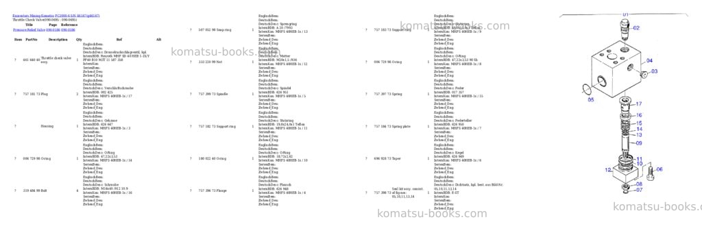 Komatsu pc3000-6 s/n 46167 Parts catalog cover Page 9