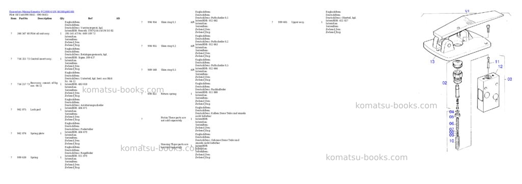 Komatsu pc3000-6 s/n 46168 Parts catalog cover Page 8 Komatsu pc3000-6 s/n 46168 Parts catalog cover Page 8