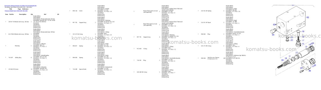 Komatsu pc3000-6 s/n 46169 Parts catalog cover Page 6