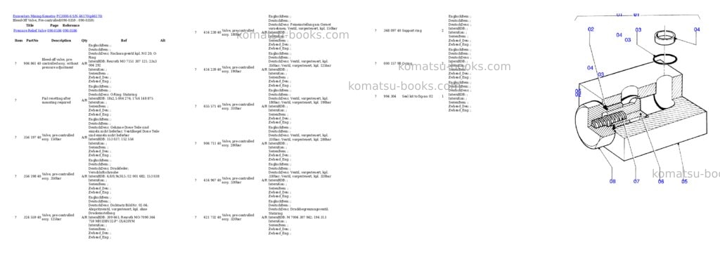 Komatsu pc3000-6 s/n 46170 Parts catalog cover Page 8
