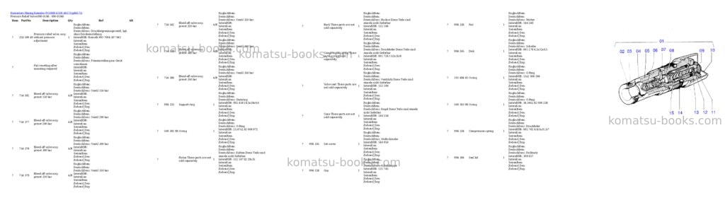 Komatsu pc3000-6 s/n 46171 Parts catalog cover Page 3