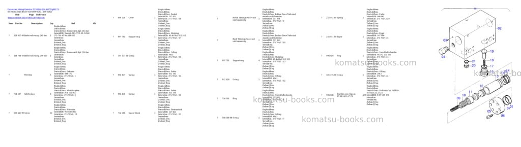 Komatsu pc3000-6 s/n 46171 Parts catalog cover Page 6
