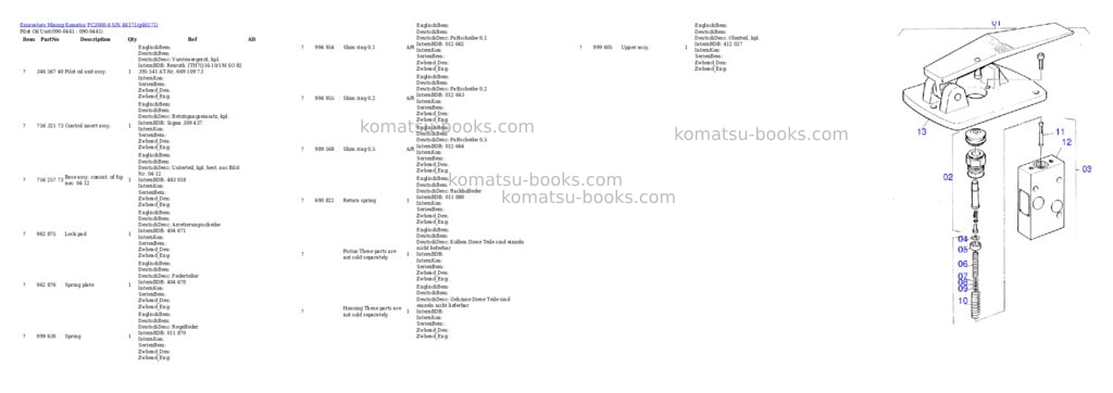 Komatsu pc3000-6 s/n 46171 Parts catalog cover Page 8