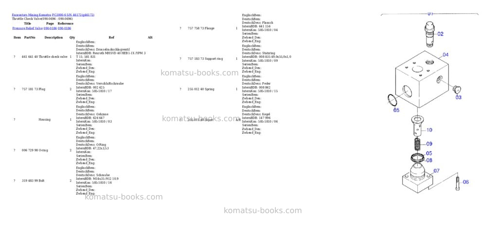 Komatsu pc3000-6 s/n 46172 Parts catalog cover Page 10