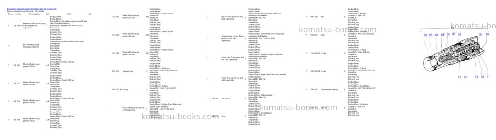 Komatsu pc3000-6 s/n 46172 Parts catalog cover Page 3