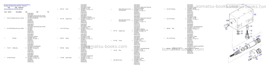 Komatsu pc3000-6 s/n 46172 Parts catalog cover Page 6