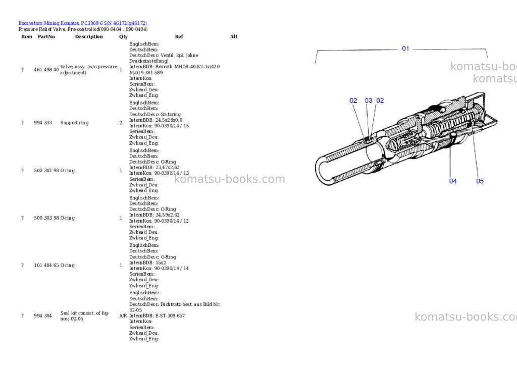 Komatsu pc3000-6 s/n 46172 Parts catalog cover Page 7