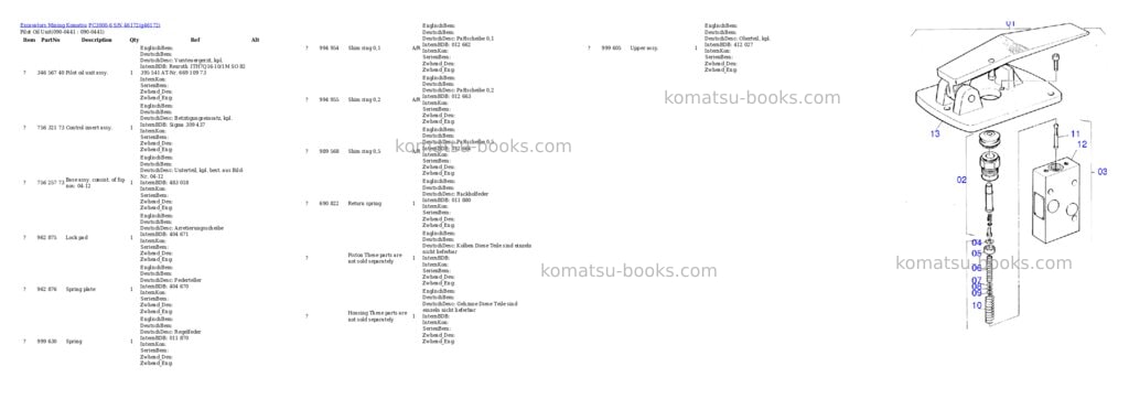 Komatsu pc3000-6 s/n 46172 Parts catalog cover Page 8