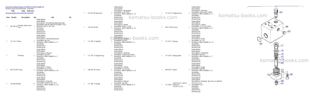 Komatsu pc3000-6 s/n 46172 Parts catalog cover Page 9