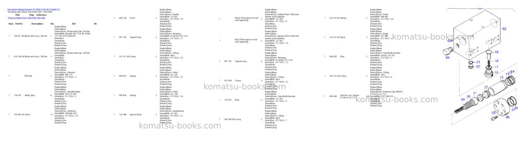 Komatsu pc3000-6 s/n 46173 Parts catalog cover Page 6 Komatsu pc3000-6 s/n 46173 Parts catalog cover Page 6