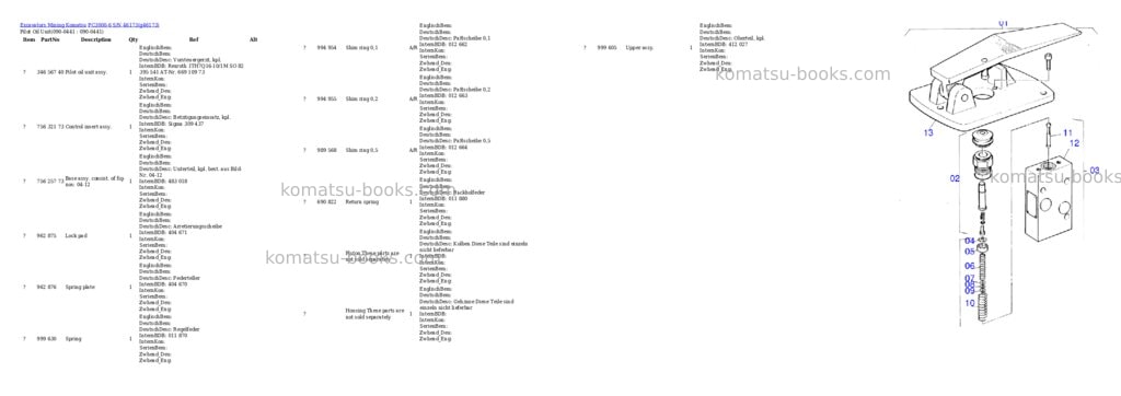 Komatsu pc3000-6 s/n 46173 Parts catalog cover Page 8 Komatsu pc3000-6 s/n 46173 Parts catalog cover Page 8