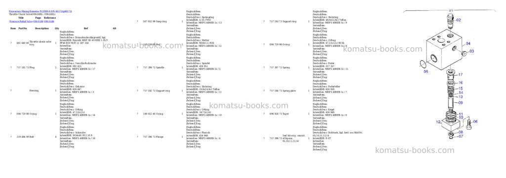 Komatsu pc3000-6 s/n 46173 Parts catalog cover Page 9 Komatsu pc3000-6 s/n 46173 Parts catalog cover Page 9