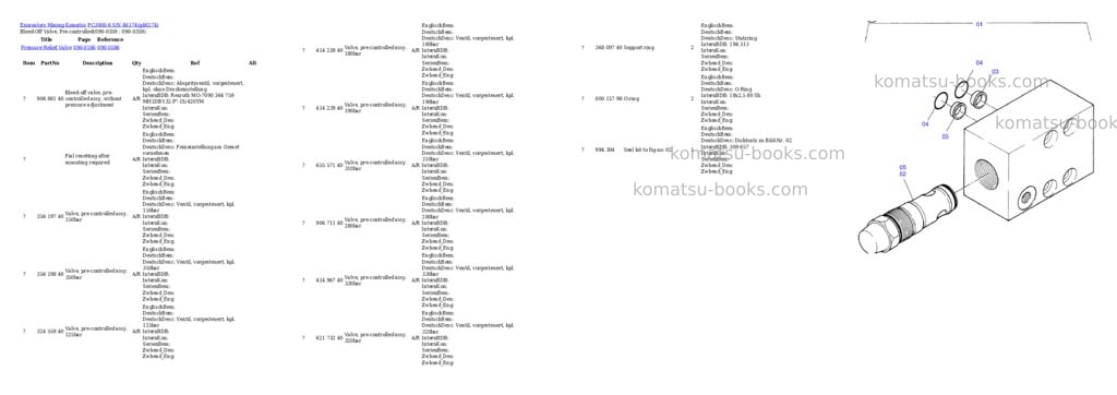Komatsu pc3000-6 s/n 46174 Parts catalog cover Page 5