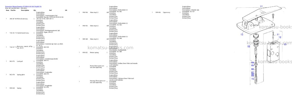 Komatsu pc3000-6 s/n 46174 Parts catalog cover Page 8